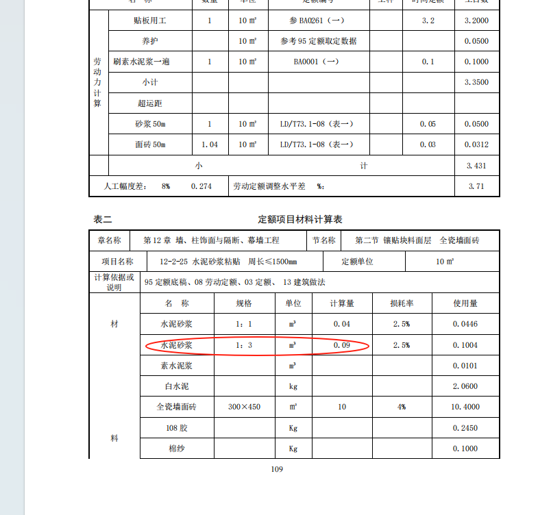 抹灰砂浆