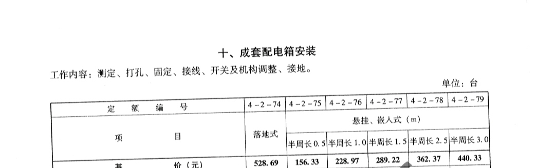 接线盒