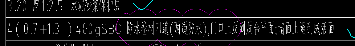地面面积
