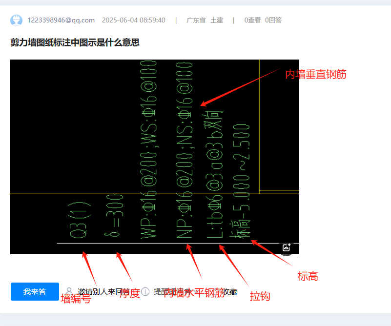 答疑解惑