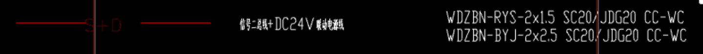 提量