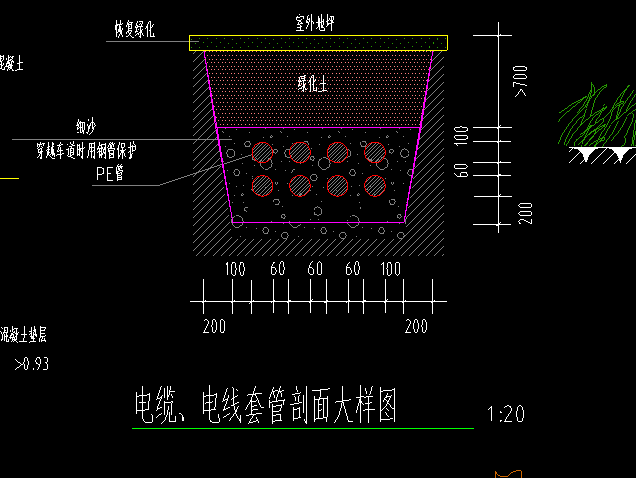 配电箱
