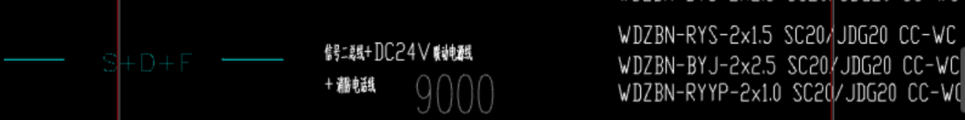 综合管线