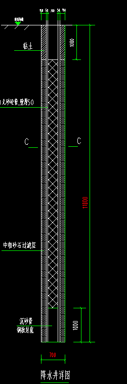 降水井
