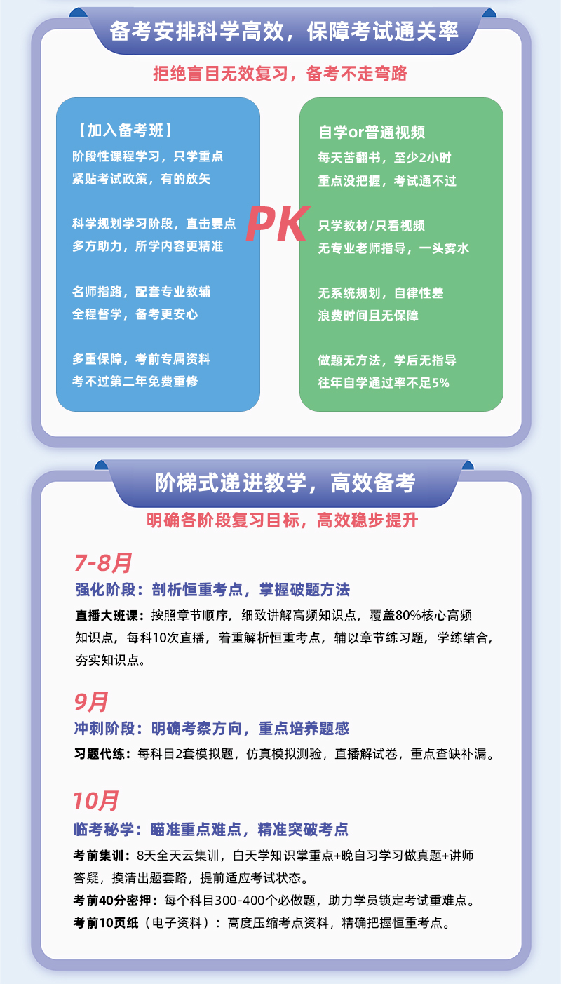 一级造价师
