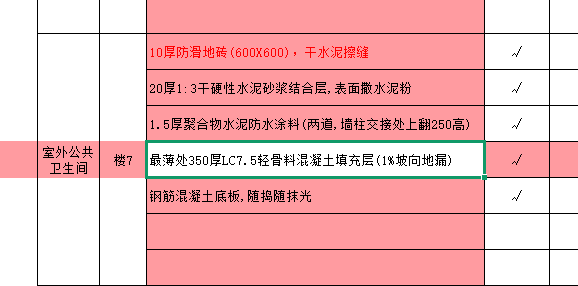 墙面抹灰