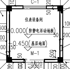 墙身