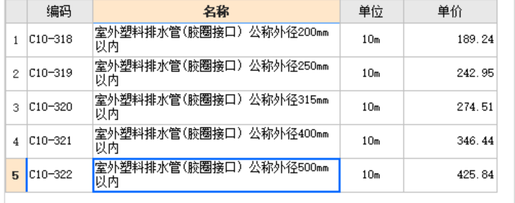 子目