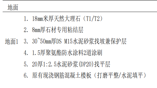 材料不一样
