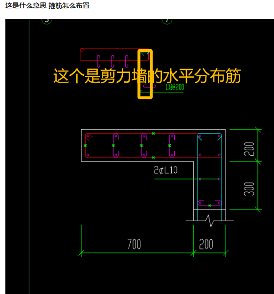 答疑解惑