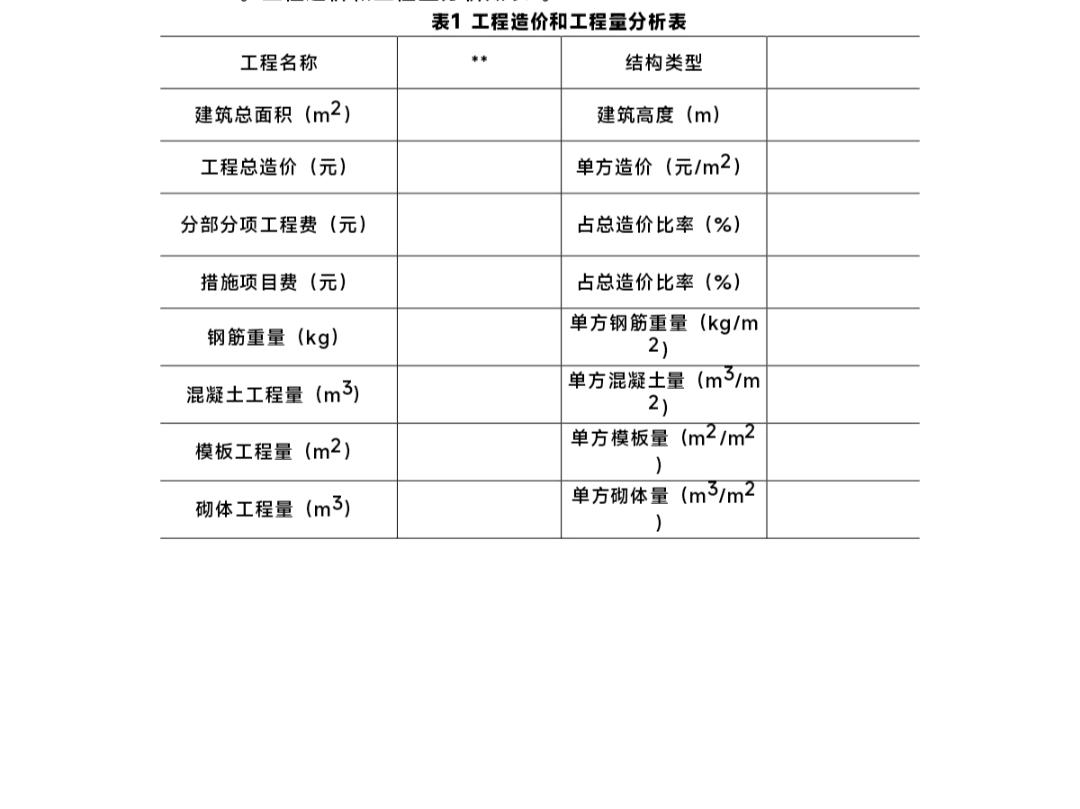 表里的数据