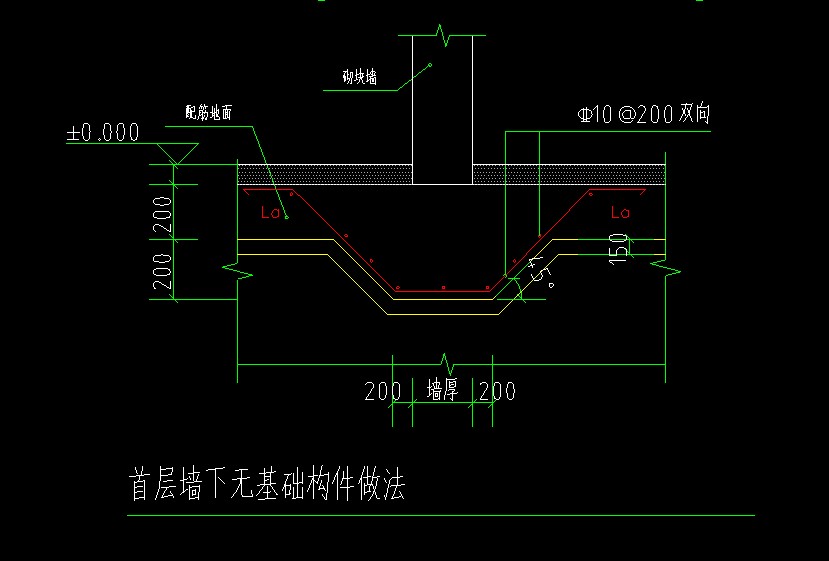 构件