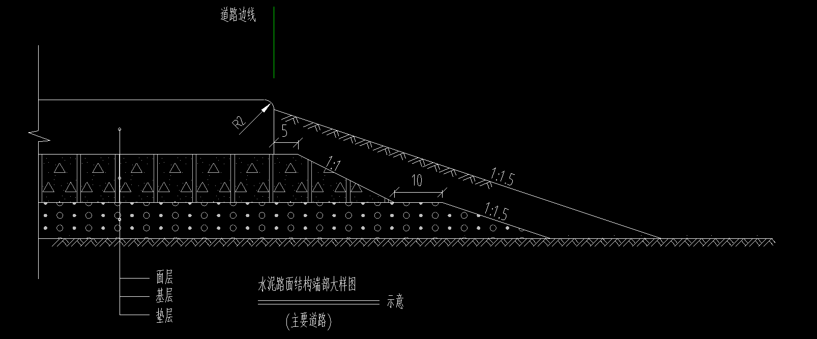 答疑解惑
