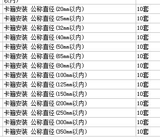 定额