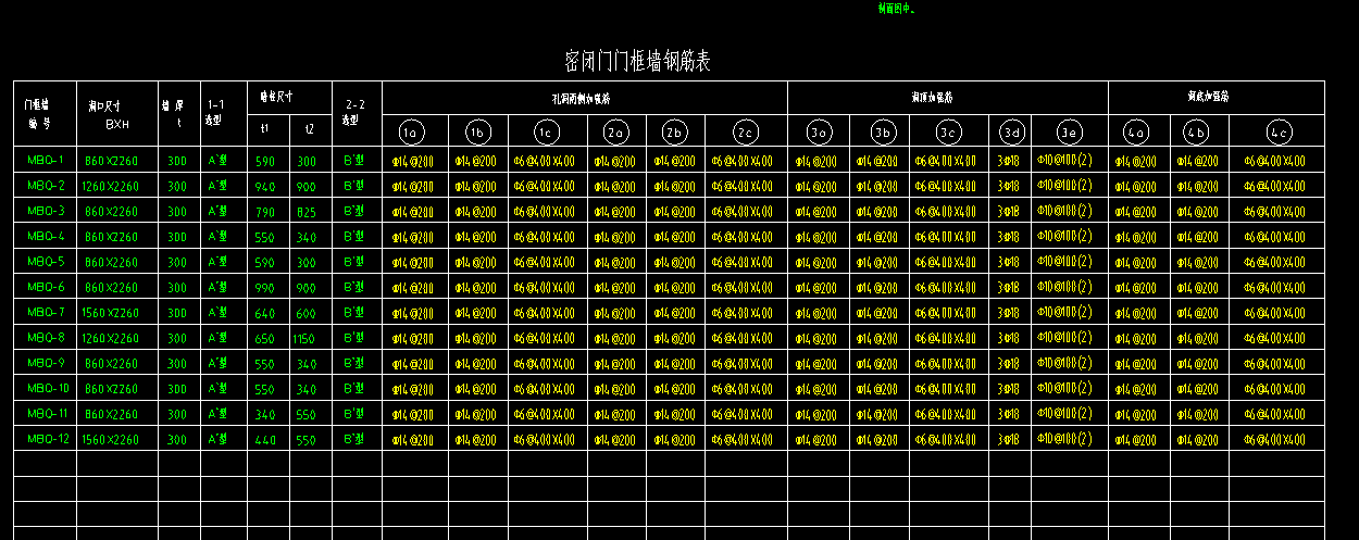 暗梁