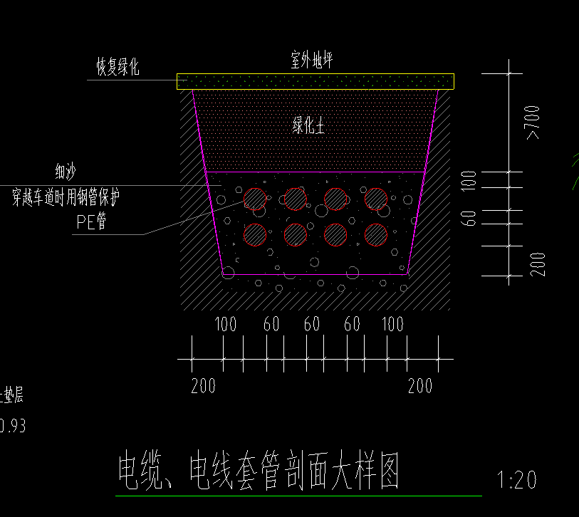 土方