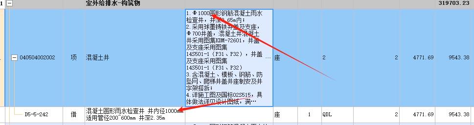 项目特征