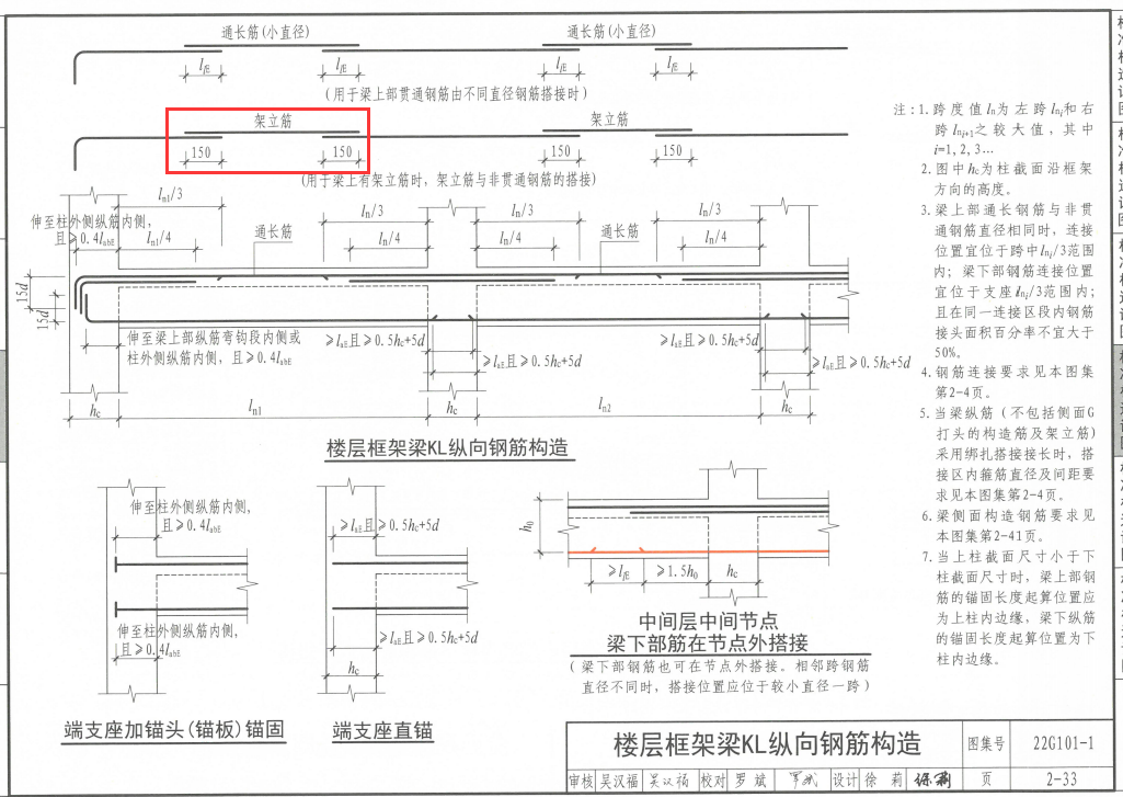 其他钢筋
