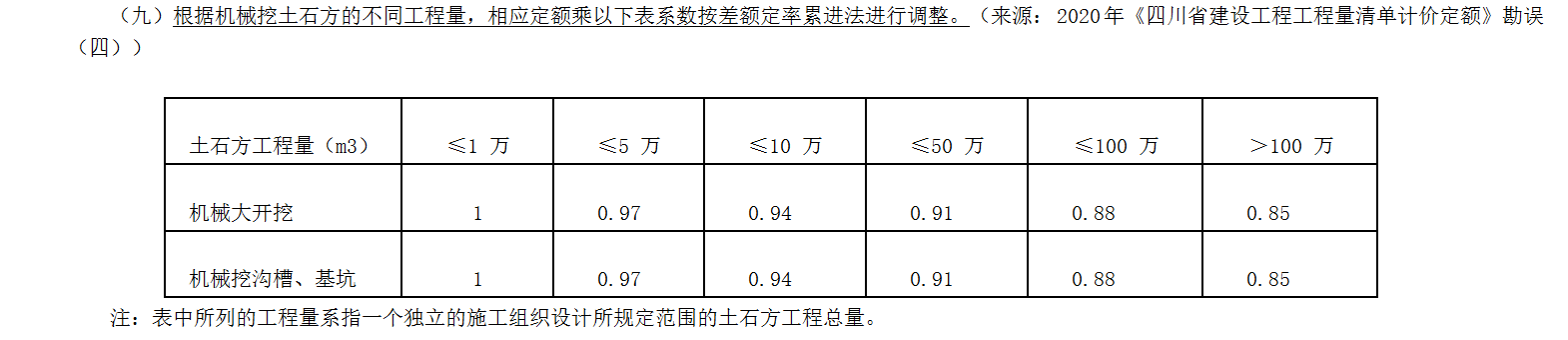 套取
