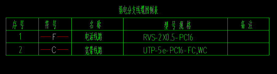 敷设
