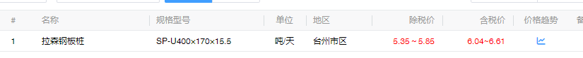 线框