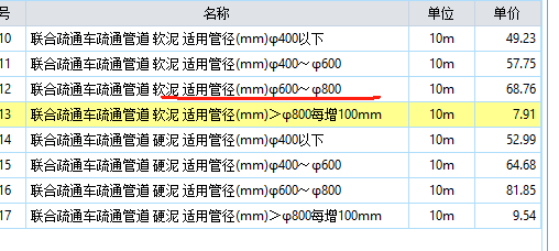 管径
