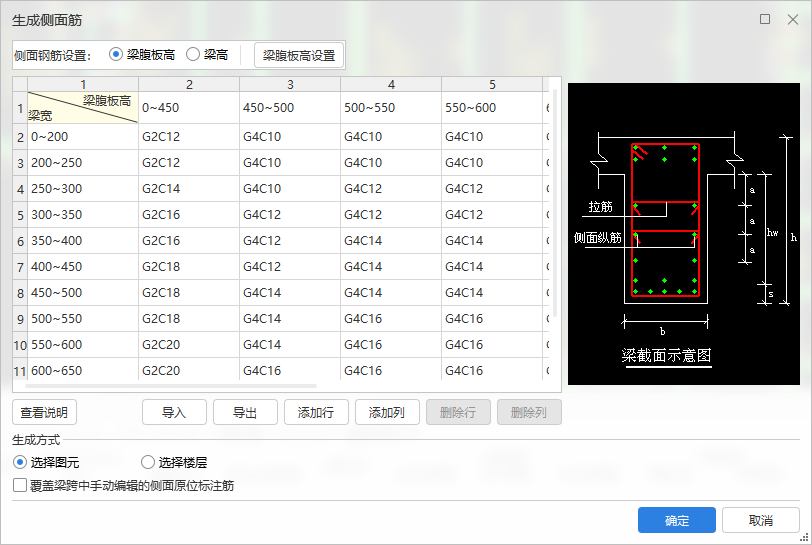 生成侧面