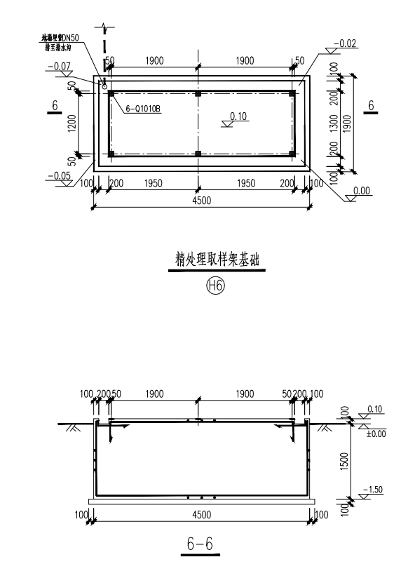 设备基础