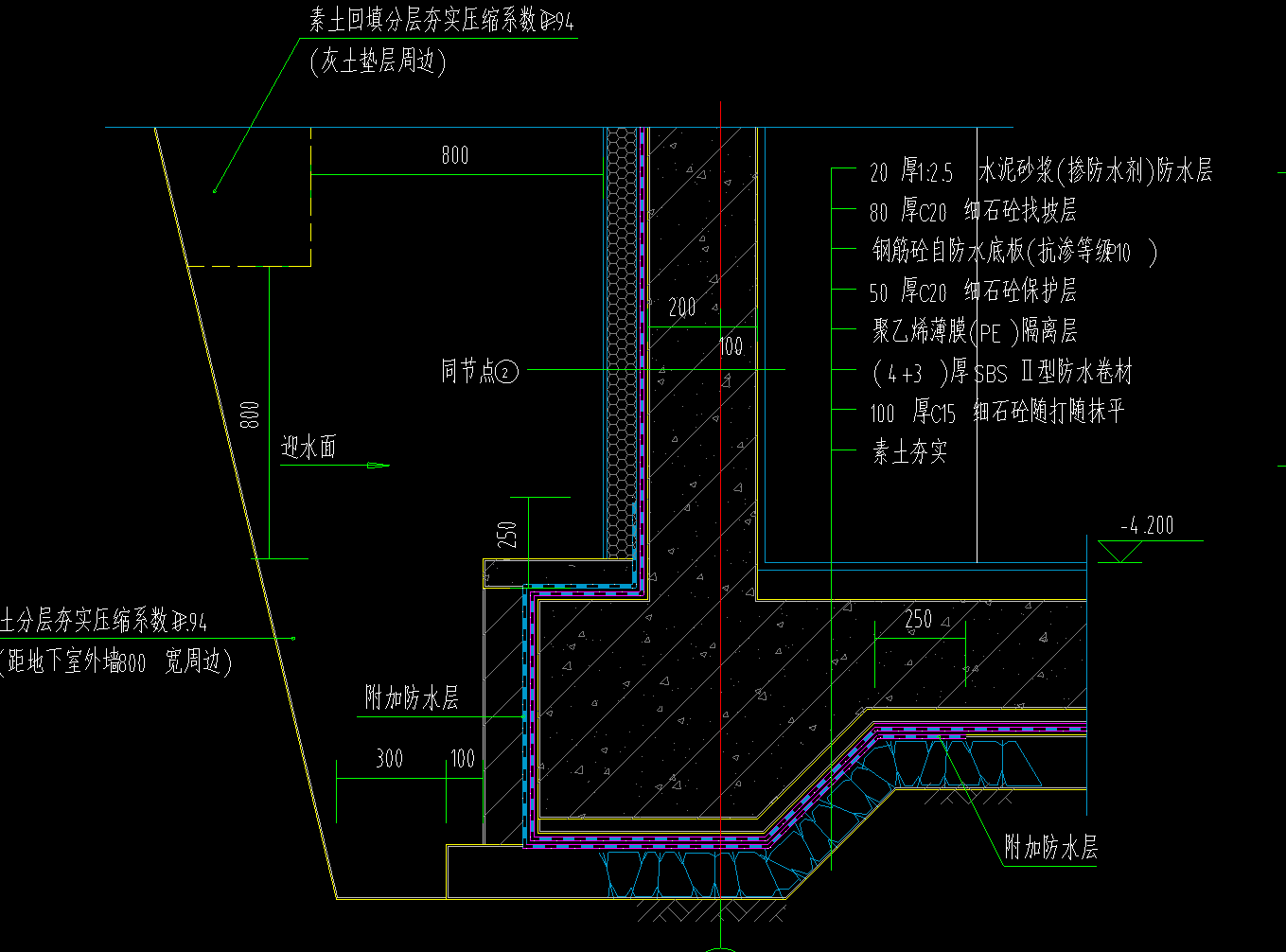 答疑解惑