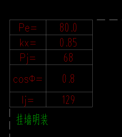 配电箱