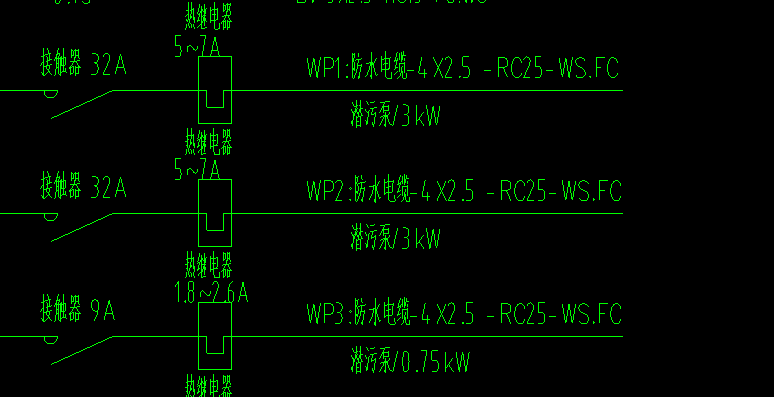 线型