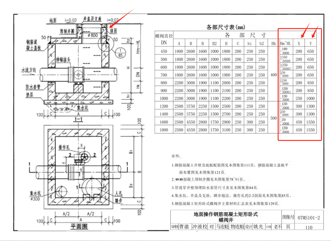 井筒