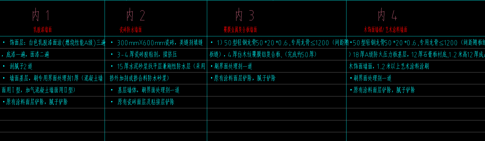 广联达服务新干线
