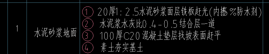套定额