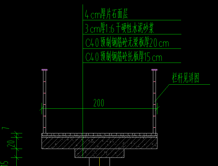 清单定额