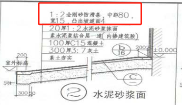 防滑条
