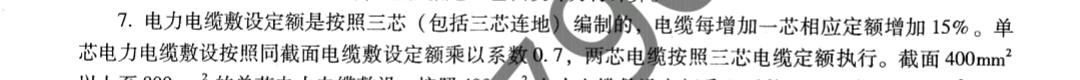 人材机