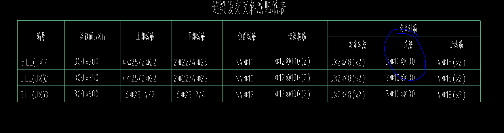 交叉斜筋
