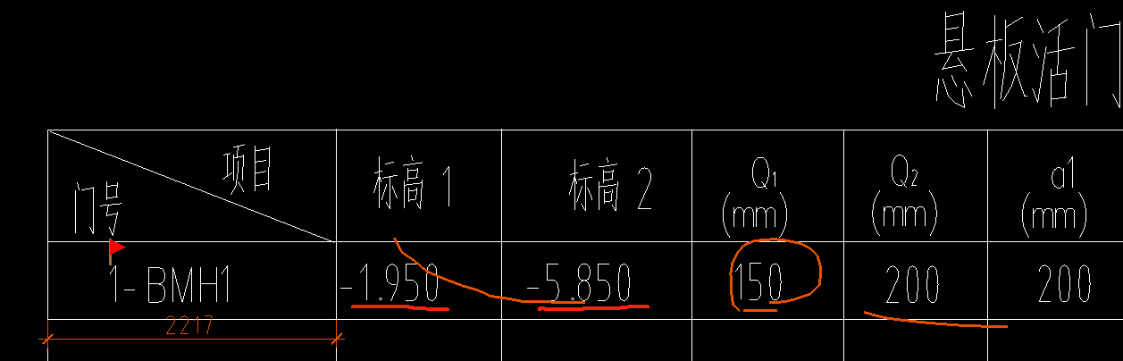 人防门