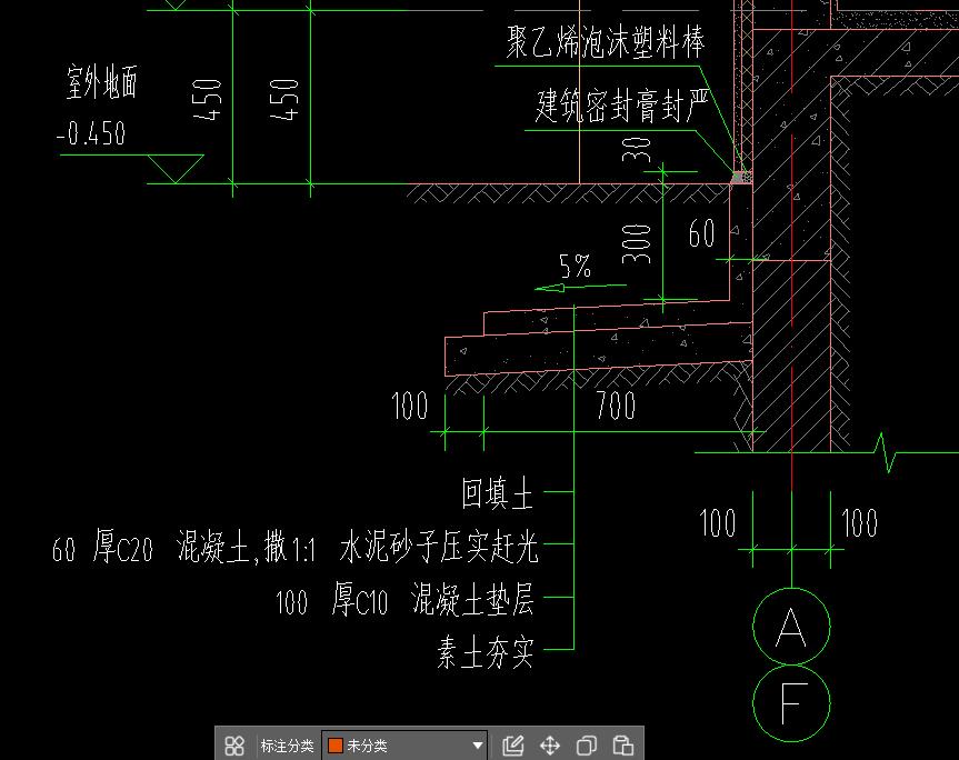 散水