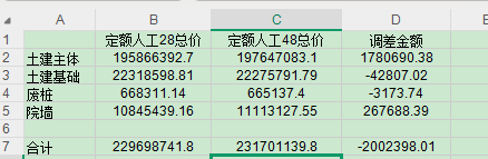 桩