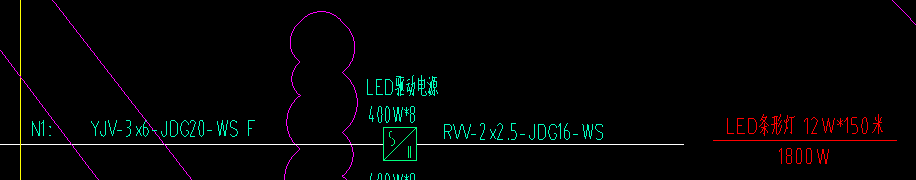 灯带长度