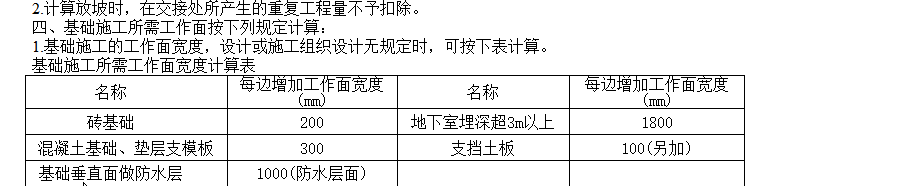 边线