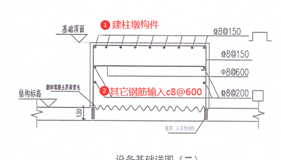 钢筋怎么