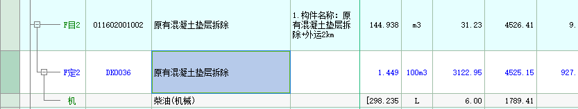 编制人