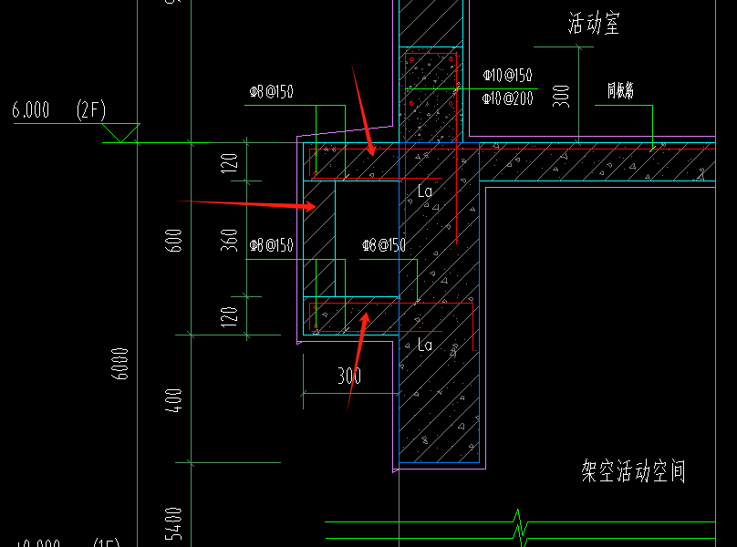 怎么套价