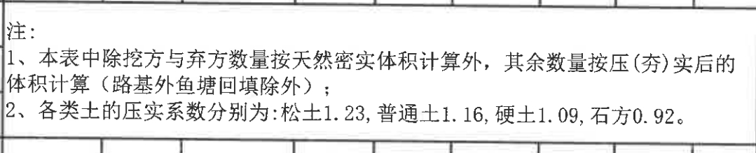石方