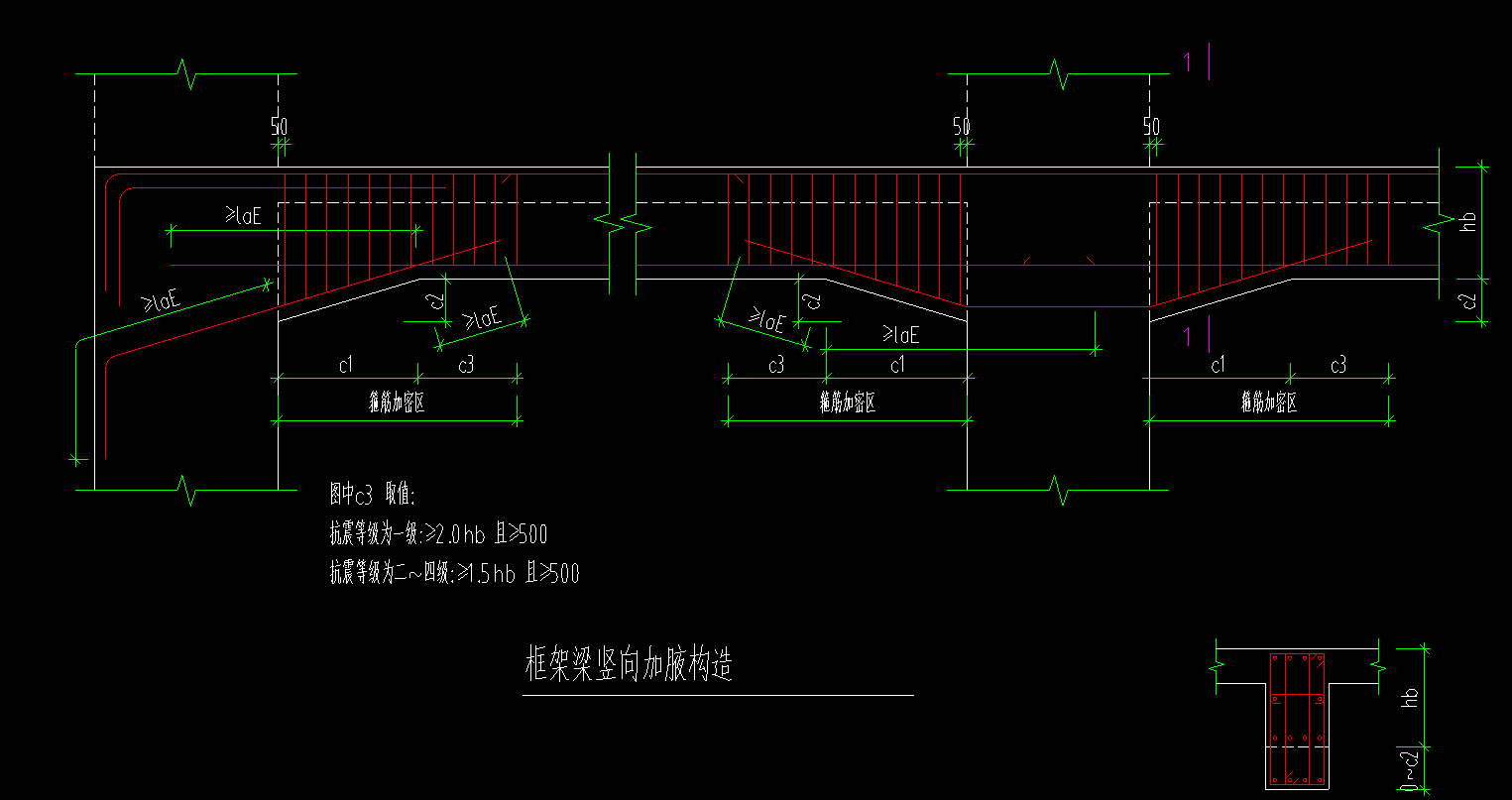 钢筋建模