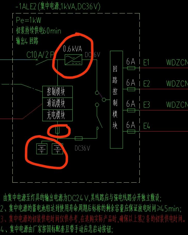 應(yīng)急照明配電箱