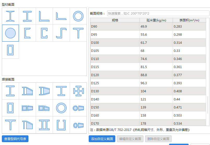 量表
